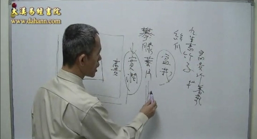 阳宅传承培训[筑基]第21课