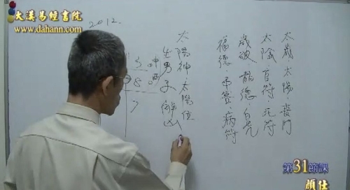 阳宅传承培训[筑基]第31课