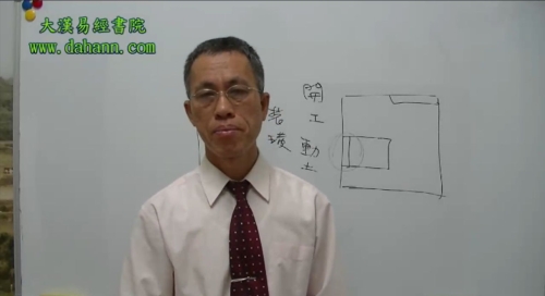 阳宅应用解疑[贯通]第3课